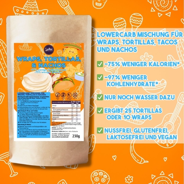 Lower Carb* Tortillas Wrap für 25 Tortillas oder 15 Wraps